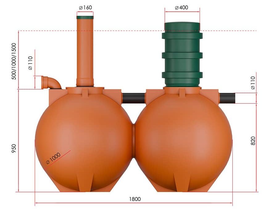 Септик-Чистовод-Дачный-2-Шар-Схема-работы (1)