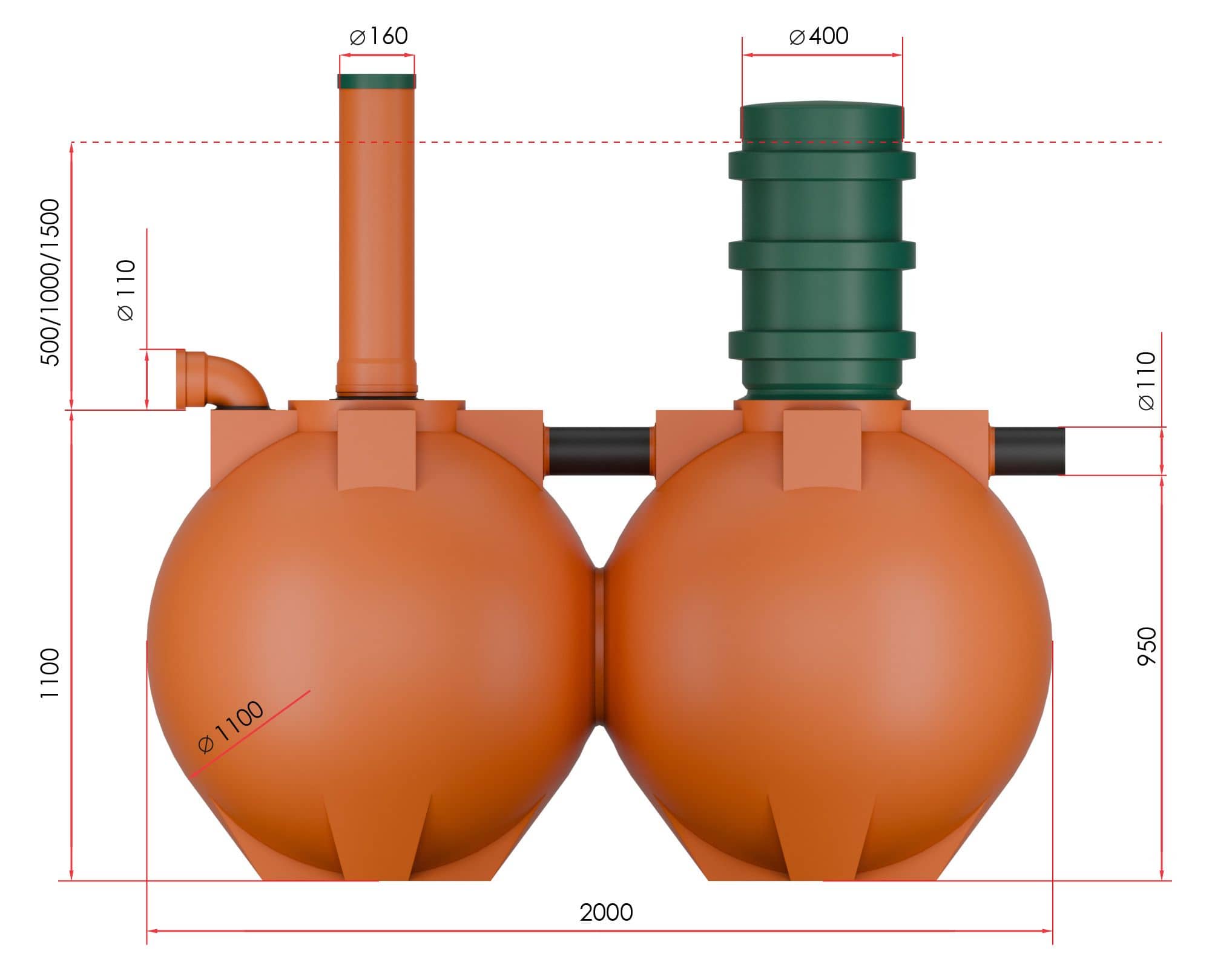 Септик-Чистовод-Дачный-3-Шар