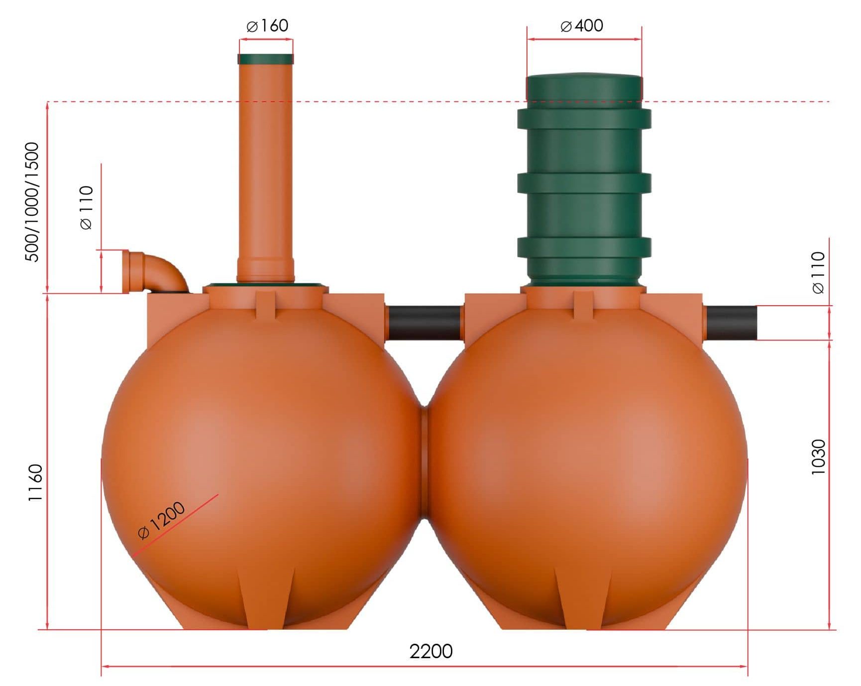 Септик-Чистовод-Дачный-4-Шар