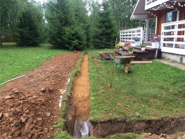дренаж участка в минске (1) дренажные работы, укладка дренажной трубы