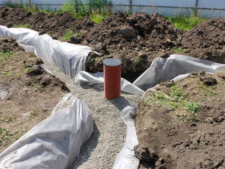 дренаж участка в минске (1) дренажные работы, укладка дренажной трубы