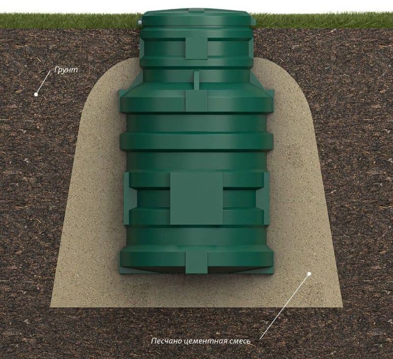 монтаж кессона чистовод при низком уровне грунтовых вод