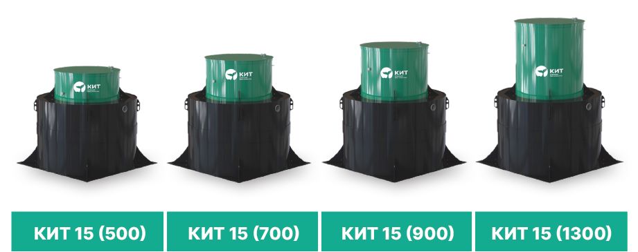 СБО КИТ 15 Станция биологической очистки